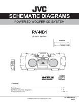 JVC RVNB-1-Service-Manual
